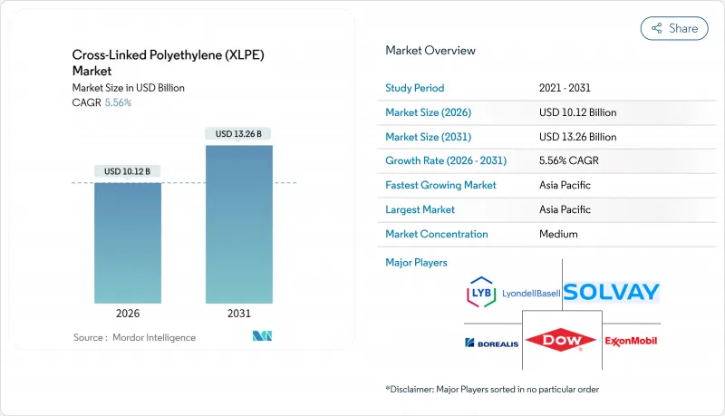 Cross-Linked Polyethylene(XLPE)-Market-IMG1