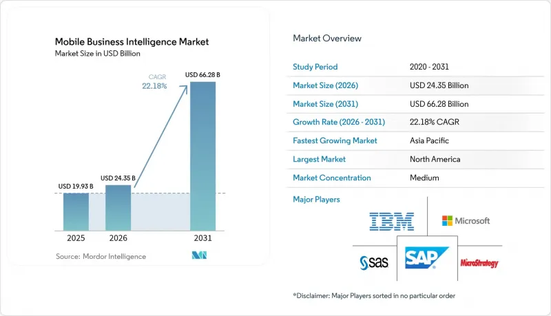 Mobile Business Intelligence-Market-IMG1