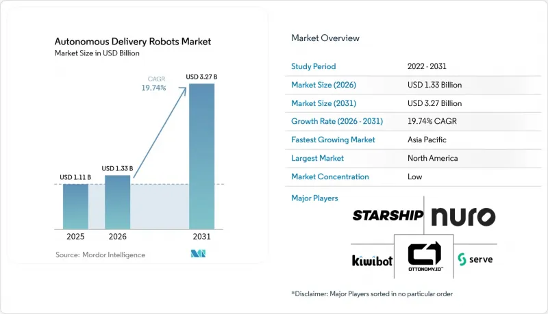 Autonomous Delivery Robots-Market-IMG1