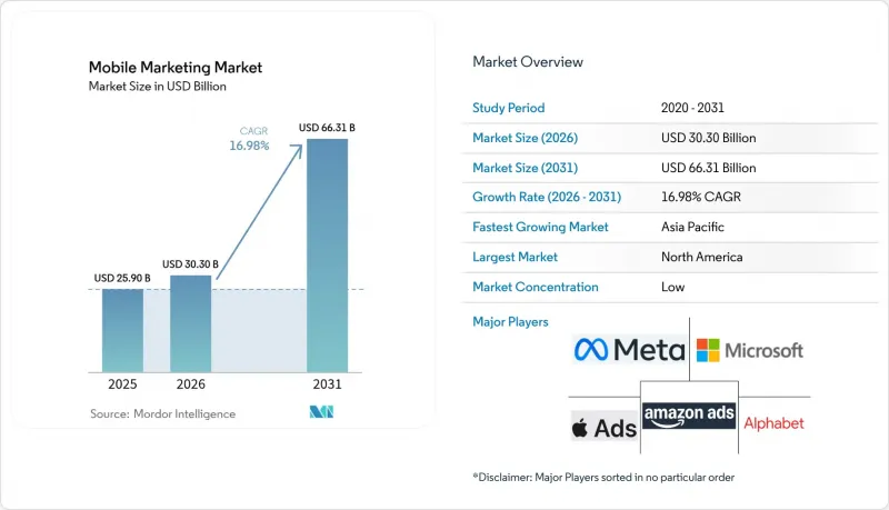 Mobile Marketing-IMG1