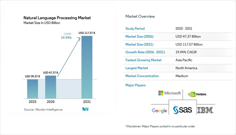 Natural Language Processing-Market-IMG1