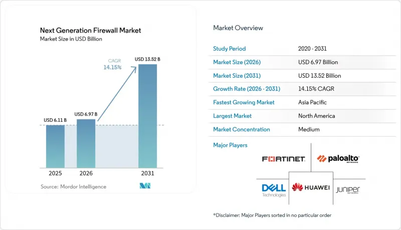 Next Generation Firewall-Market-IMG1