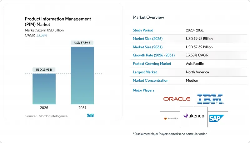 Product Information Management(PIM)-Market-IMG1