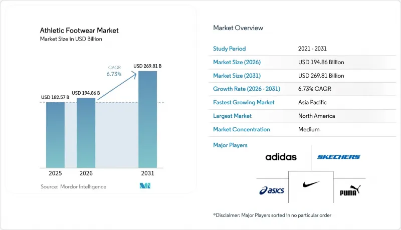 Athletic Footwear-Market-IMG1
