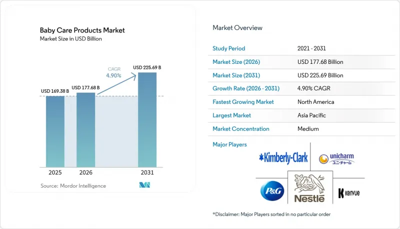 Baby Care Products-Market-IMG1