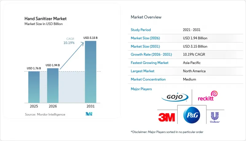 Hand Sanitizer-Market-IMG1