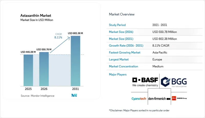 Astaxanthin-Market-IMG1