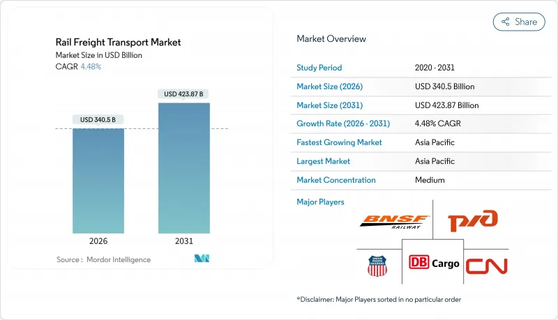 Rail Freight Transport-Market-IMG1