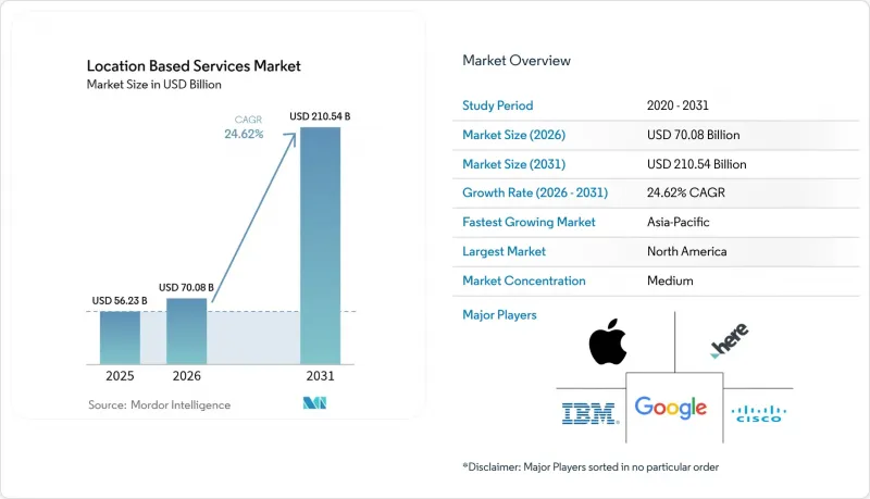 Location Based Services-Market-IMG1