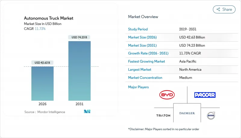 Autonomous Truck-Market-IMG1
