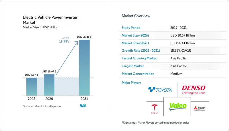 Electric Vehicle Power Inverter-Market-IMG1