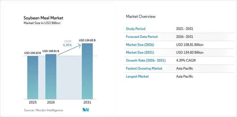 Soybean Meal-Market-IMG1