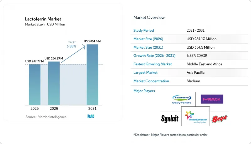 Lactoferrin-Market-IMG1