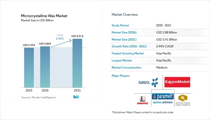Microcrystalline Wax-Market-IMG1