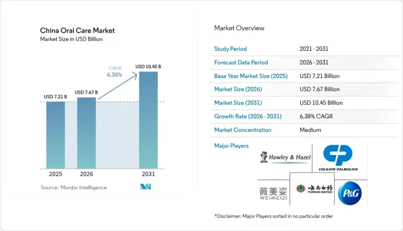China Oral Care-Market-IMG1