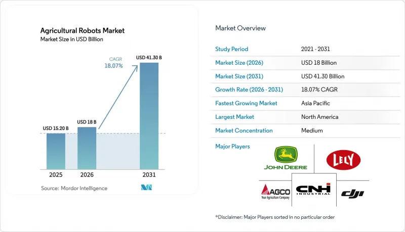 Agricultural Robots-Market-IMG1
