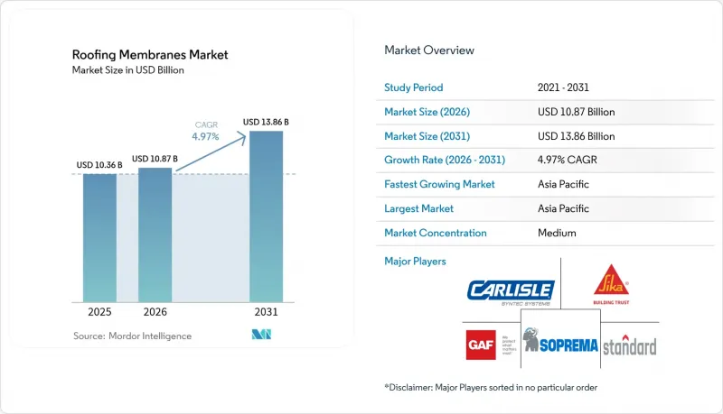 Roofing Membranes-Market-IMG1