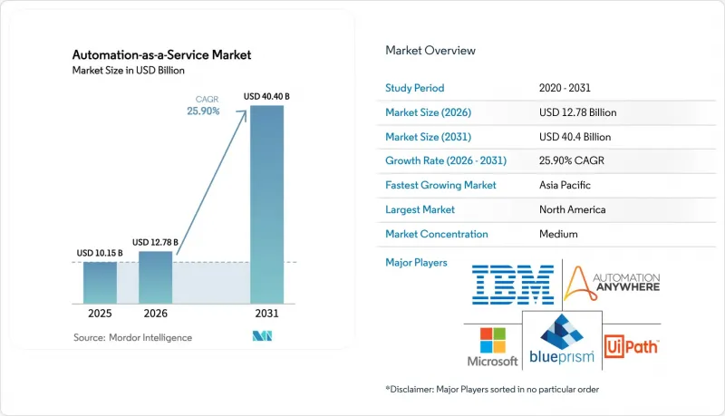Automation-as-a-Service-Market-IMG1