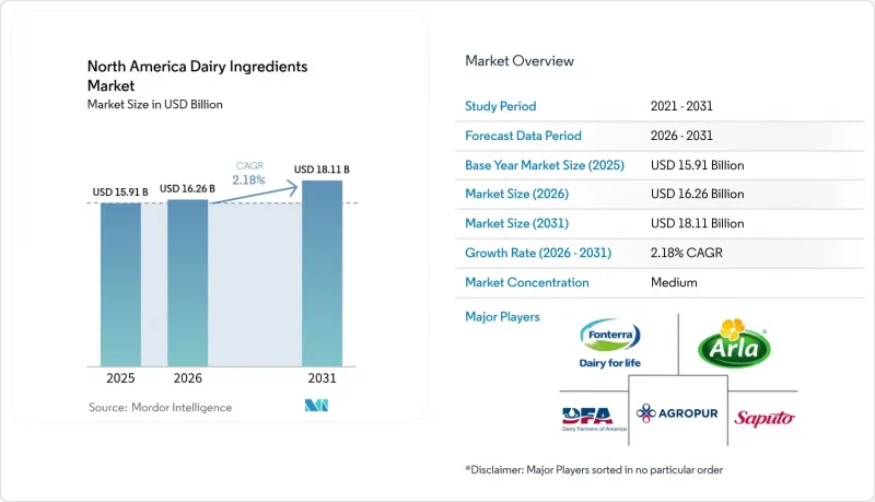North America Dairy Ingredients-Market-IMG1
