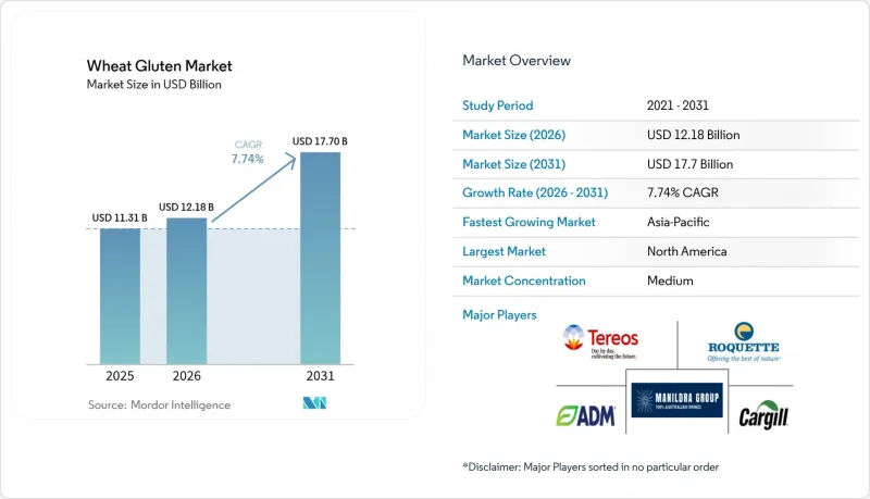 Wheat Gluten-Market-IMG1
