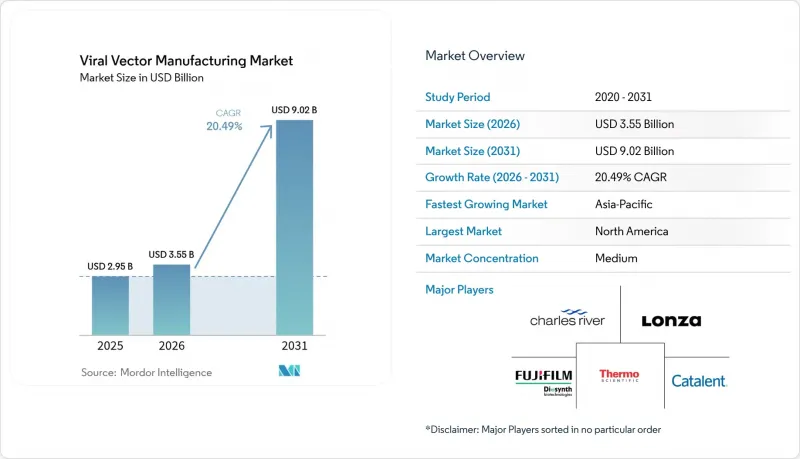 Viral Vector Manufacturing-Market-IMG1