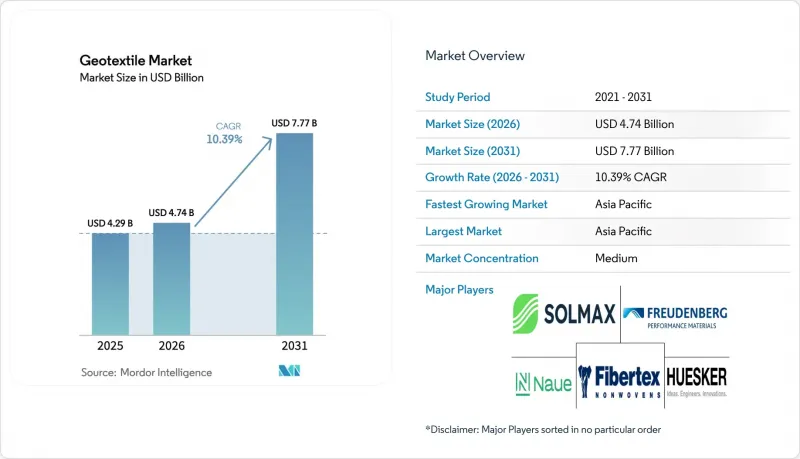 Geotextile-Market-IMG1