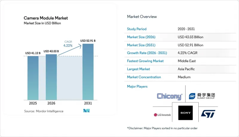 Camera Module-Market-IMG1