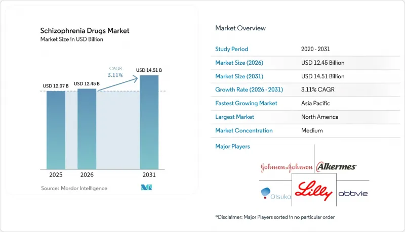 Schizophrenia Drugs-Market-IMG1
