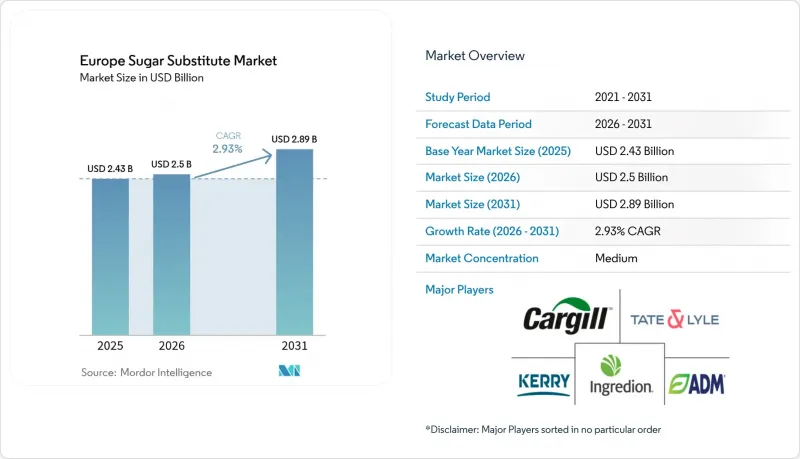 Europe Sugar Substitute-Market-IMG1