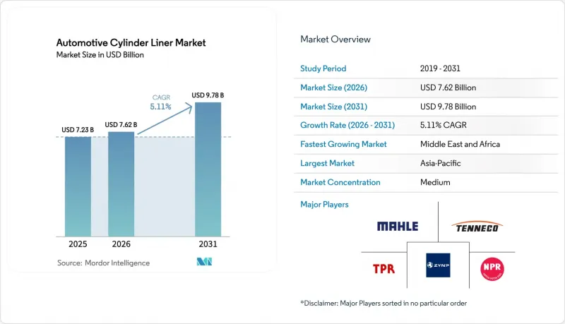 Automotive Cylinder Liner-Market-IMG1
