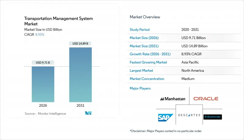 Transportation Management System-Market-IMG1