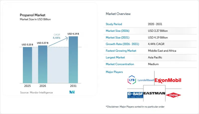Propanol-Market-IMG1