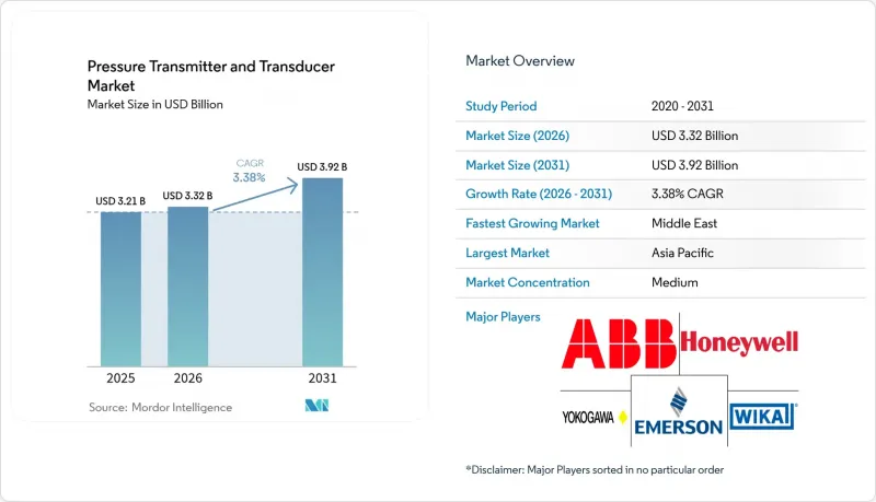 Pressure Transmitter And Transducer-Market-IMG1