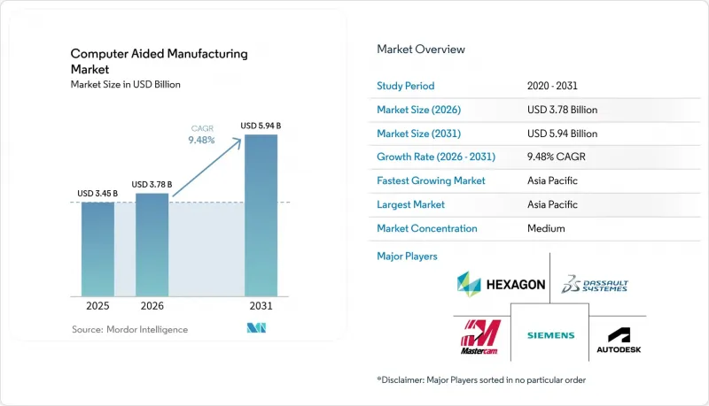 Computer Aided Manufacturing-Market-IMG1