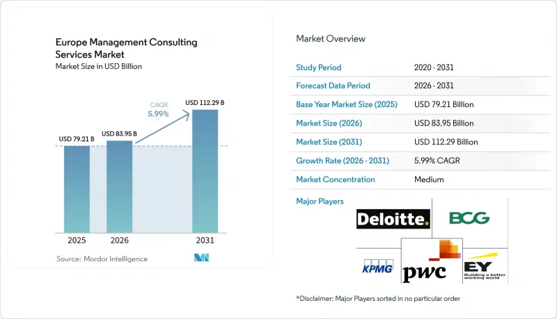 Europe Management Consulting Services-Market-IMG1