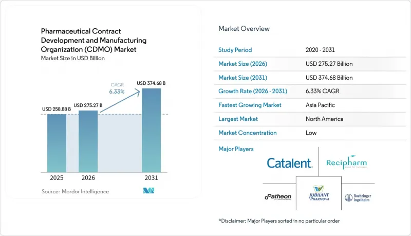 Pharmaceutical Contract Development And Manufacturing Organization(CDMO)-Market-IMG1