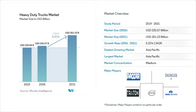Heavy Duty Trucks-Market-IMG1
