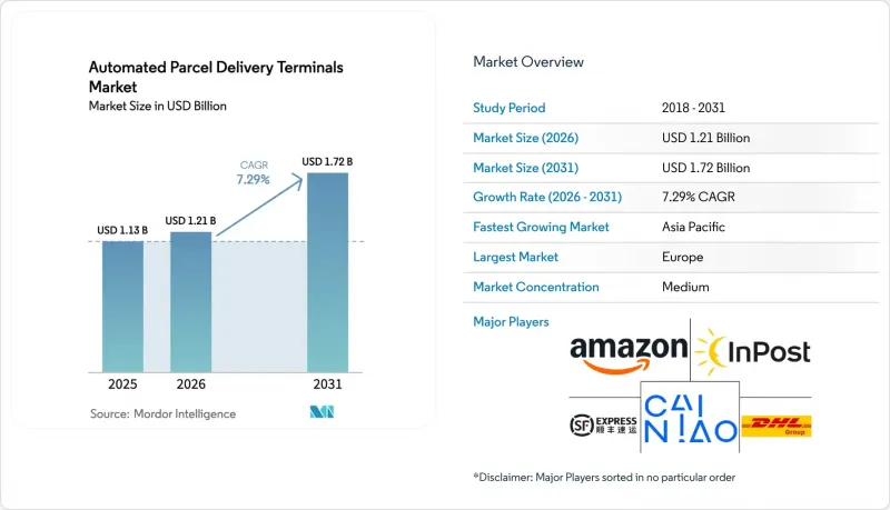 Automated Parcel Delivery Terminals-Market-IMG1