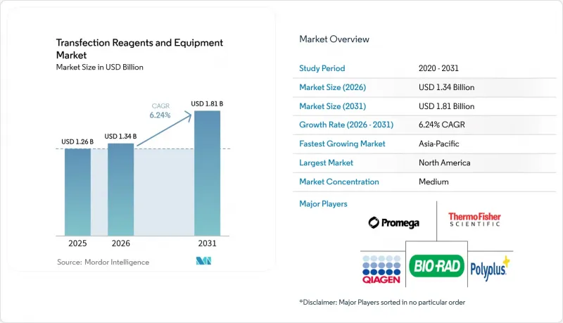 Transfection Reagents And Equipment-Market-IMG1