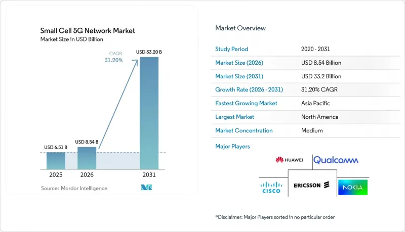 Small Cell 5G Network-Market-IMG1