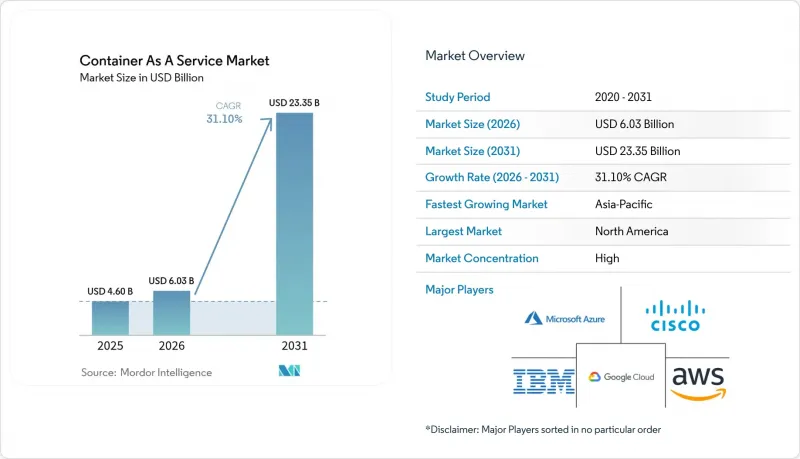 Container As A Service-Market-IMG1