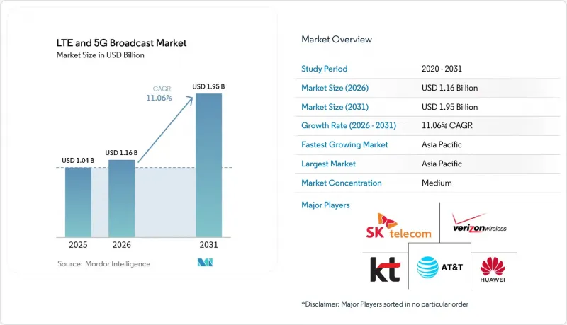 LTE And 5G Broadcast-Market-IMG1