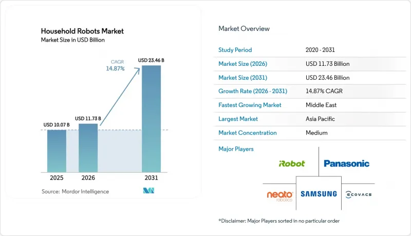 Household Robots-Market-IMG1