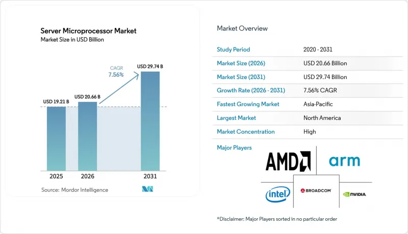 Server Microprocessor-Market-IMG1