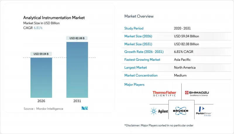 Analytical Instrumentation-Market-IMG1