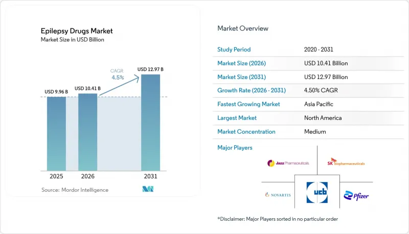 Epilepsy Drugs-Market-IMG1
