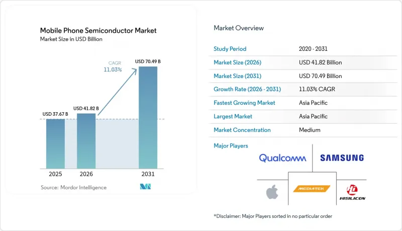 Mobile Phone Semiconductor-Market-IMG1