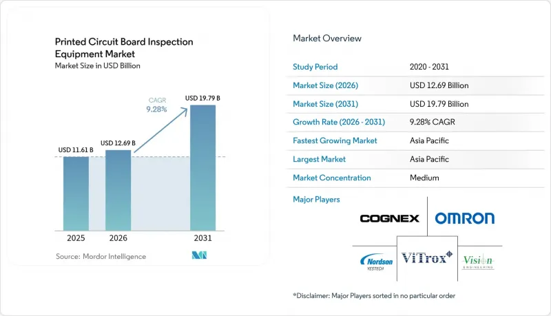 Printed Circuit Board Inspection Equipment-Market-IMG1