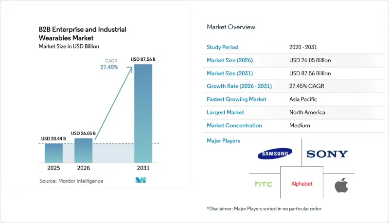 B2B Enterprise And Industrial Wearables-Market-IMG1