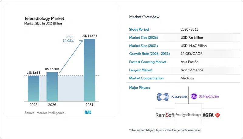 Teleradiology-Market-IMG1